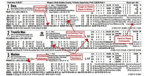 drf horse racing|Daily Racing Form .
